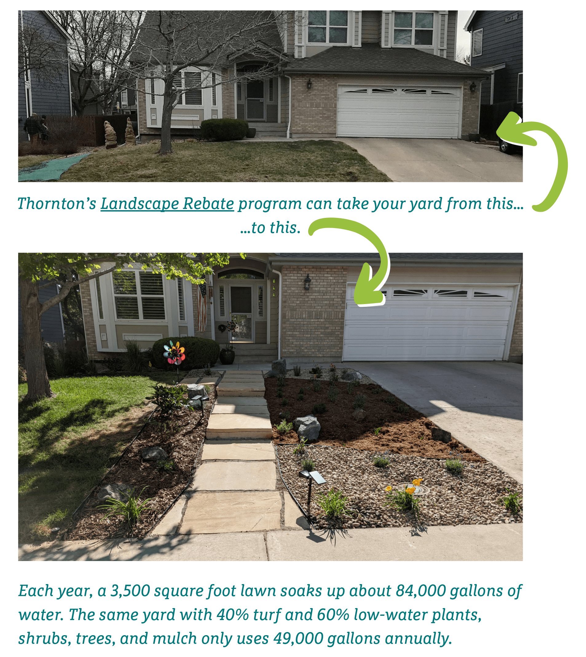 before and after image of front yard